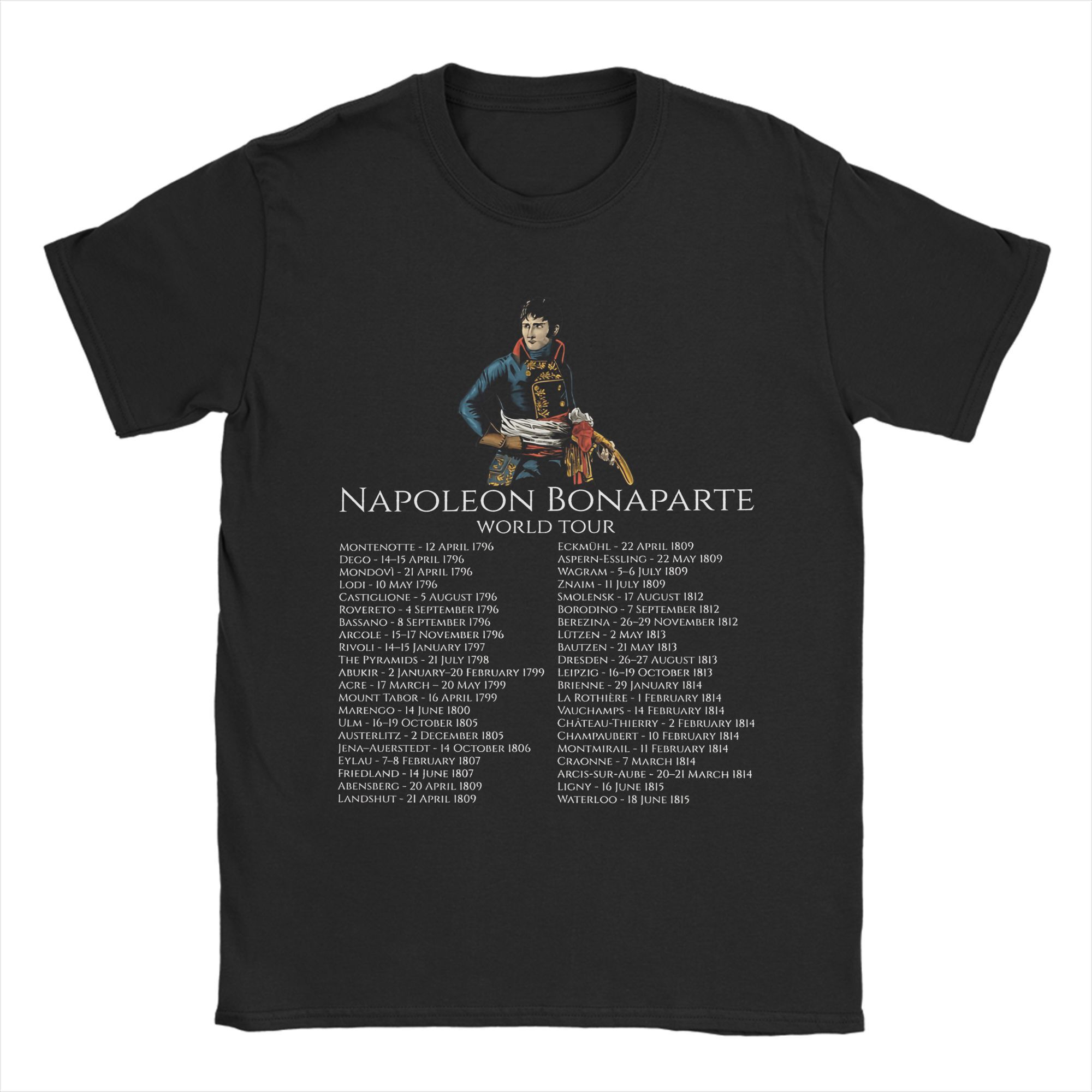 Mannen Napoleon Bonaparte Worl - Men'S Fashion History recensie en prijs