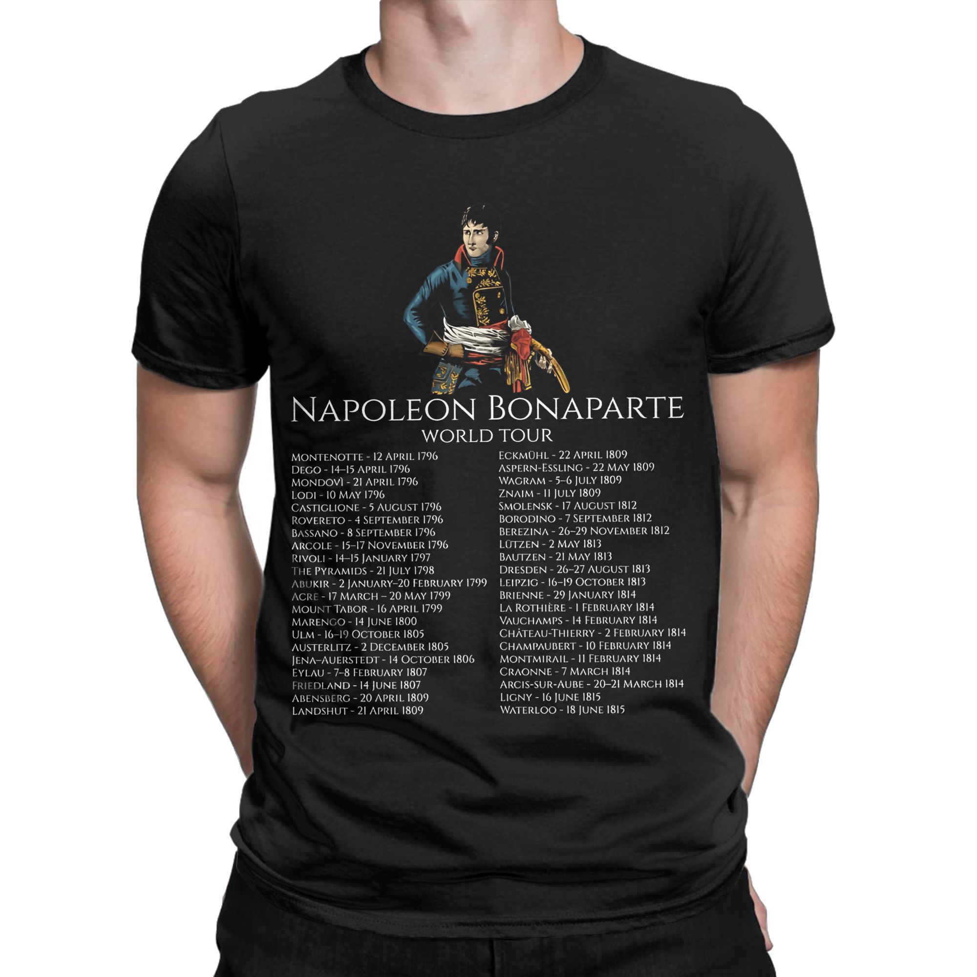 Mannen Napoleon Bonaparte Worl - Men'S Fashion History recensie en prijs