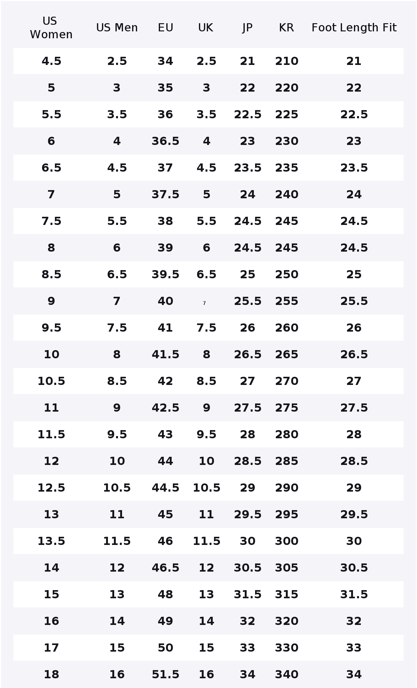 Converse Chuck Taylor All Star - Converse Shoes Chuck Taylor All Star recensie en prijs